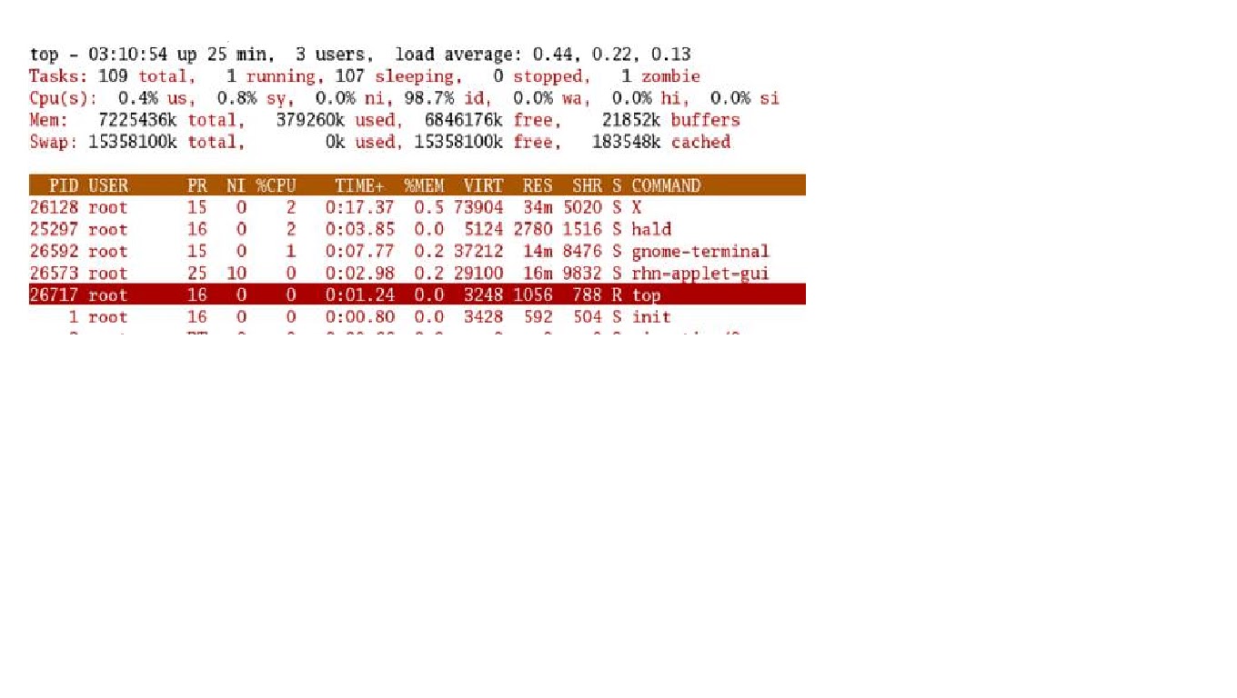 Creative Es1373 Driver Windows 7 32bit Download - freelightning
