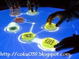 Pengertian Computer Vision Pengertian Computer Vision