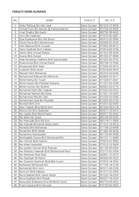 Master Phd Senarai Nama Terbaru Tpm Uitm 2011 Mengikut Fakulti Masing Masing