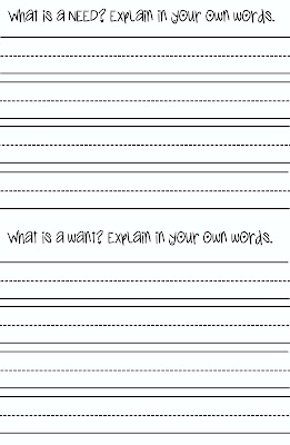 iintegratetechnology: Needs and Wants- Scarcity