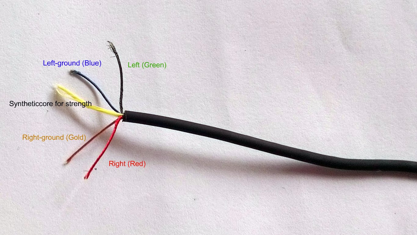 3.5 Mm Jack Wiring Diagram from 3.bp.blogspot.com