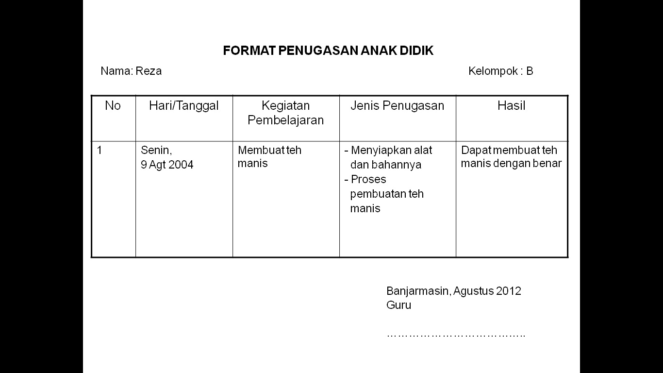 Laporan Program Supervisi Kepala Sekolah