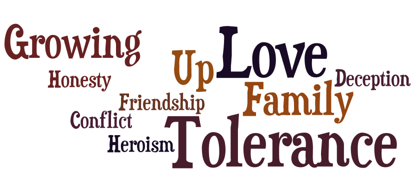 Mrs. Enos' Reading Realizations November 2013