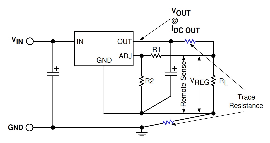 Tutorial on Hardware Board Design FPGA Embedded Linear Regulator
