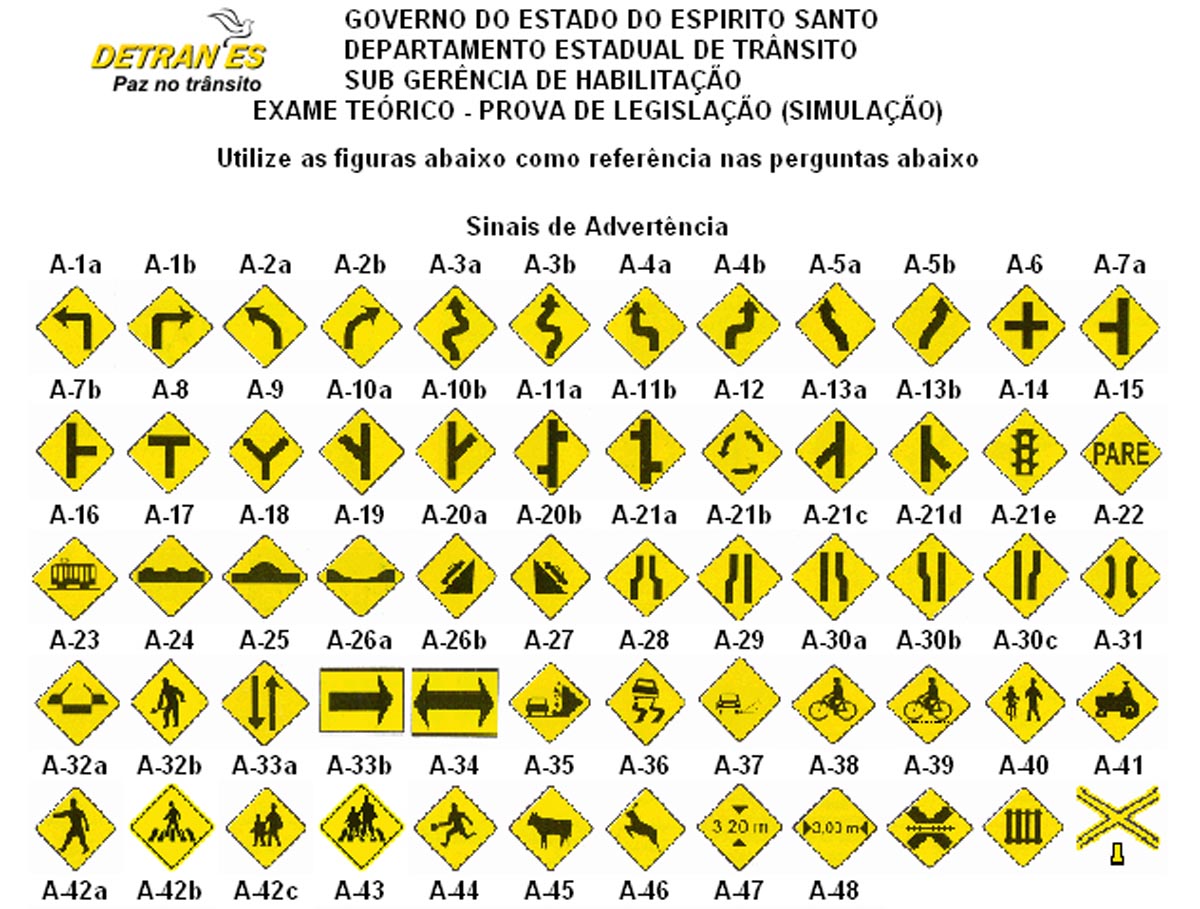 Resultado de exame detran df