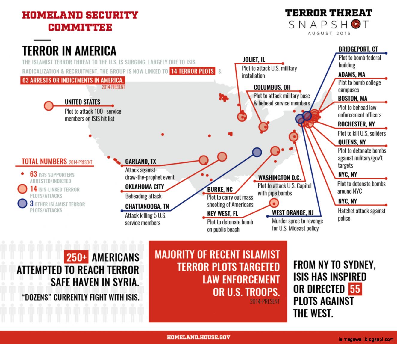 Terror Threat Image Wallpapers
