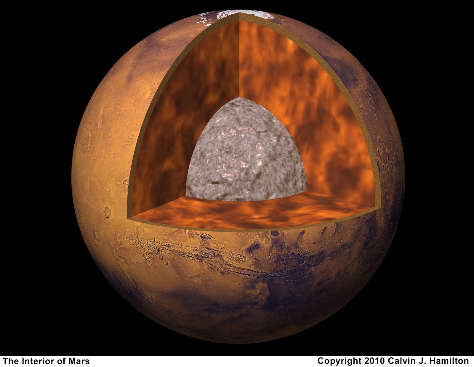 10 Must Know Mars Facts You Probably Didn't Know SciTech Universe