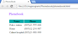 phonebook html report