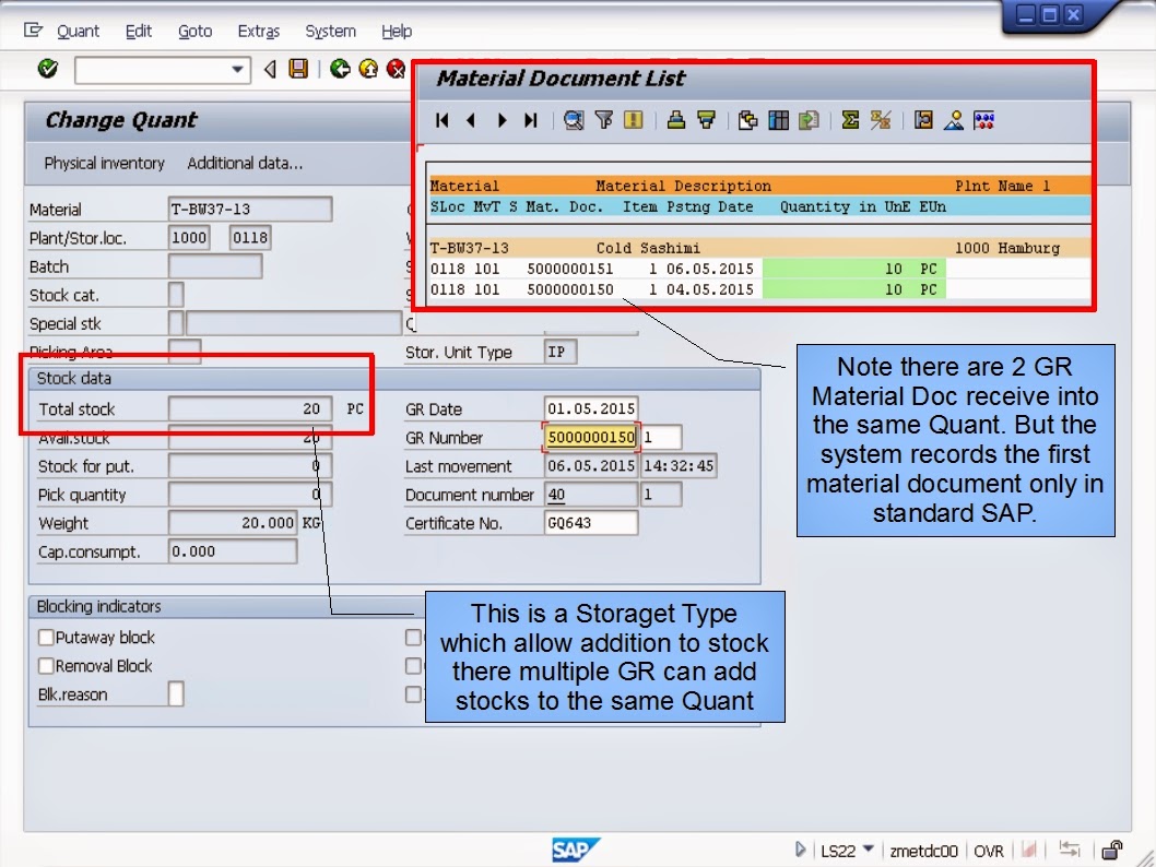 青蛙SAP分享 Learning & Examination WMS Controls Change Quant data (LS22)