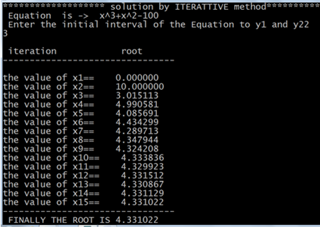 Write A C Program To Implement Trapezoidal Rule