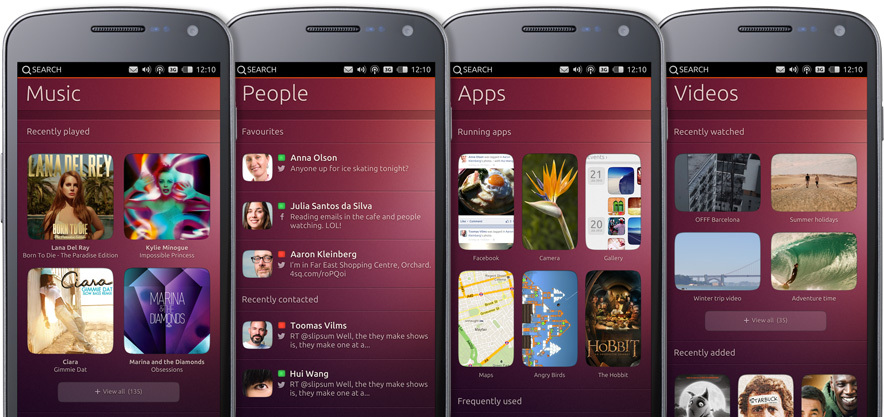 Technology World: Canonical has just officially announced the mobile