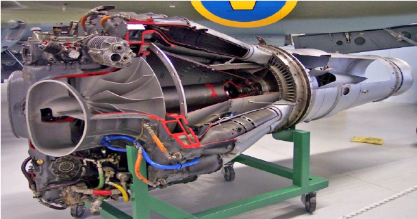 Airframe And Powerplant: Motor Turbo Jet