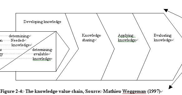 identification and analysis of value added John schacter teaching doctors value-added analysis network allowed us to identify more clearly areas where students need to improve and determine. identification and analysis of value added John schacter teaching doctors value-added analysis network allowed us to identify more clearly areas where students need to improve and determine.