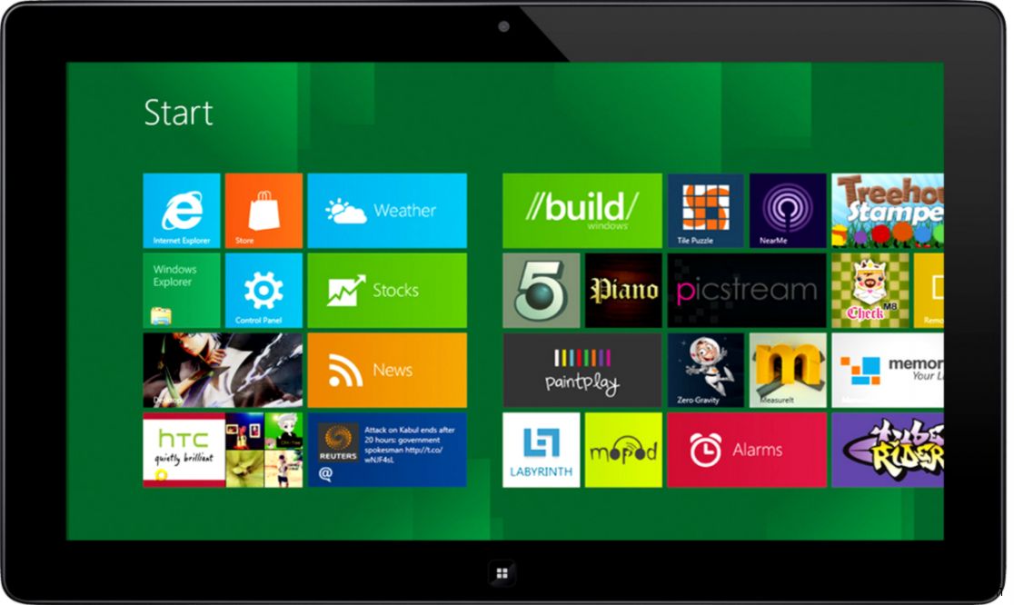 Dell Exec Admits Weak Demand For Windows RT Machines Dell Exec Admits Weak Demand For Windows RT Machines