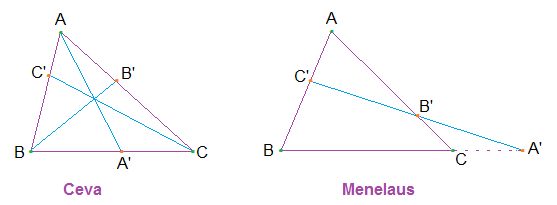 Lagrange's Four-Square Theorem Seen Using Polygons and Lines 