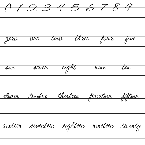 Say Good Bye To Cursive Writing - Mother 2 Mother Blog