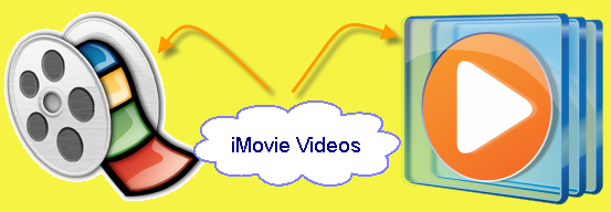 imovie windows media player error imovie windows media player error
