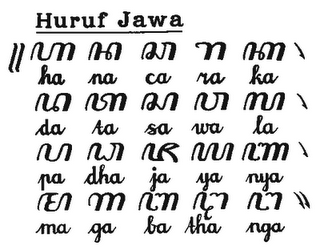 Download Font Jawa Ha na ca ra ka