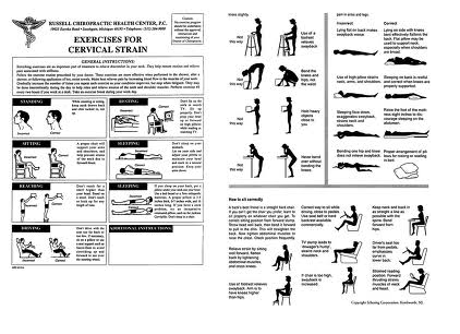 cervical spondylosis exercises ayurveda positions correct its