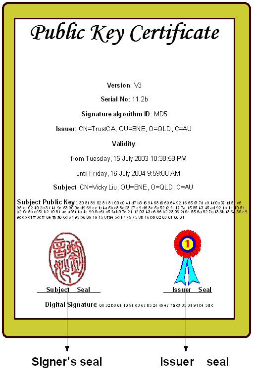 Download Microsoft Root Certificate Authority 2010 Or 2011 Pyramid Download Microsoft Root Certificate Authority 2010 Or 2011 Pyramid