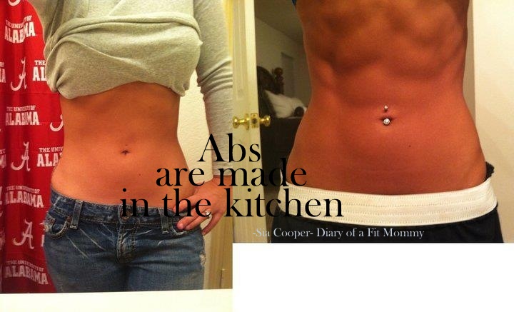 3 Month Diet Plan For Abs