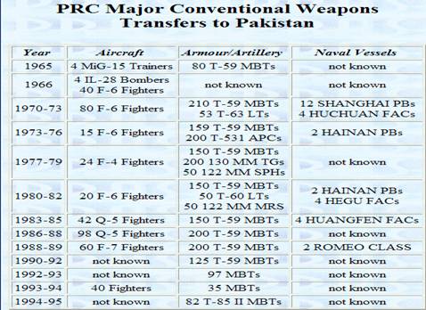 Nuclear area thesis 07 image