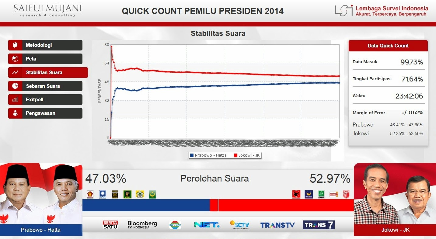 PKS Untuk Semua PKS PIYUNGAN PKS Untuk Semua PKS PIYUNGAN