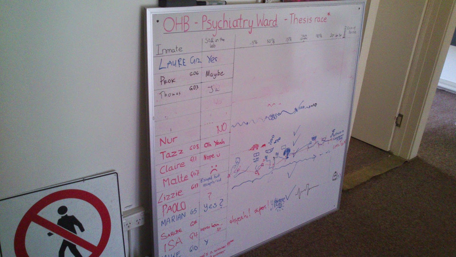 Thesis binding adelaide image