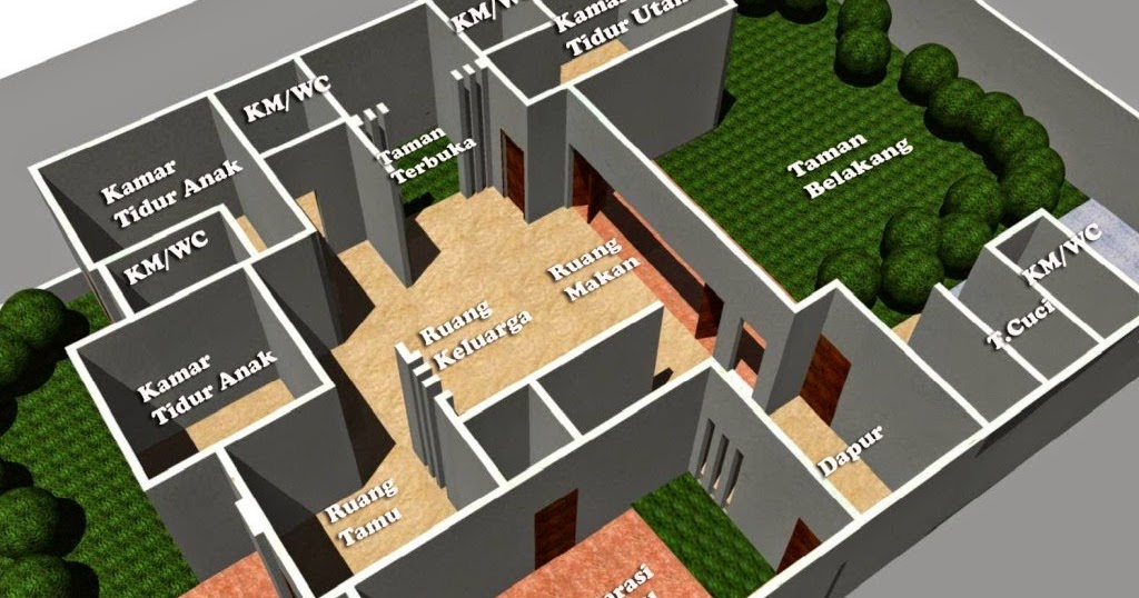 Gambar Denah Rumah Minimalis Modern 1 Lantai Terbaru 2015 ...