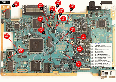 Diagram Fuse PS2 ~ Games, Komputers, Printers, PS2, PS3 etc.