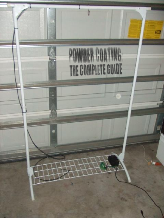 How to Properly Ground Your Parts Powder Coating The Complete Guide