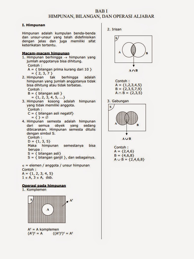 Ringkasan Materi Osn Matematika Smp Famousfasr