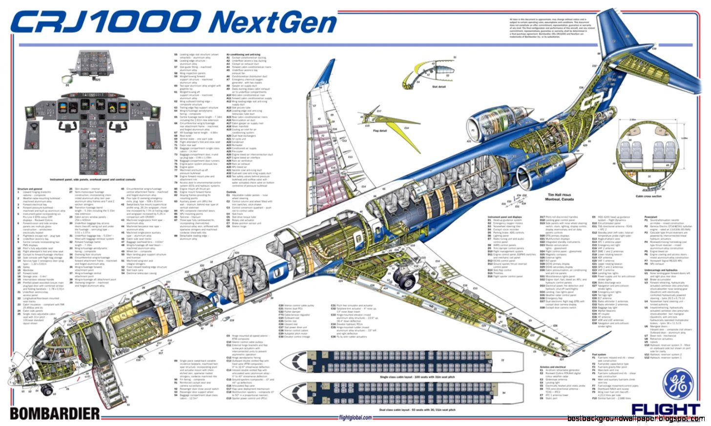 Bombardier CRJ 1000 Bombardier CRJ 1000