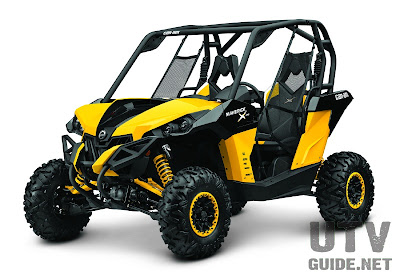 Can-Am Maverick 1000R X-RS