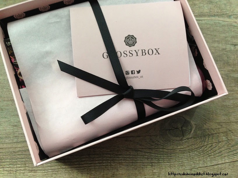 Glossybox Review January 2015 Beauty Subscription Box + PROMO CODE