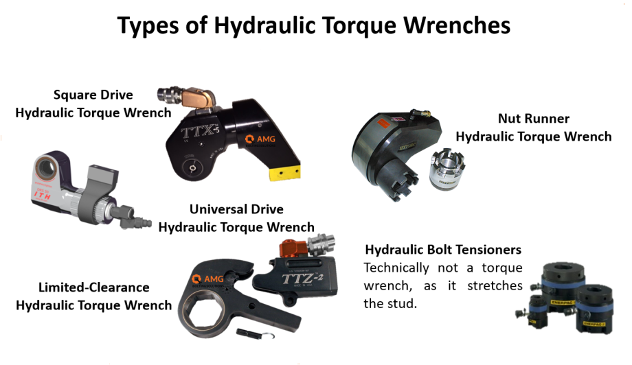 Hydraulic Torque Wrenches MechanicsTips