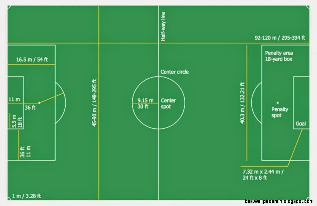 Soccer Solution Soccer Solution