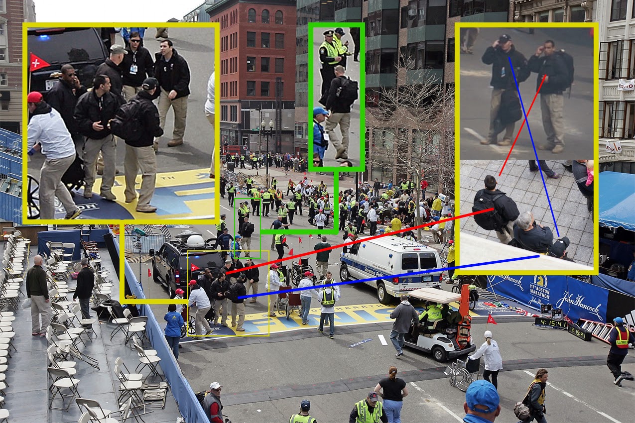 SlingshotToTheJuggernaut Fetzer Takes on Boston Bombing