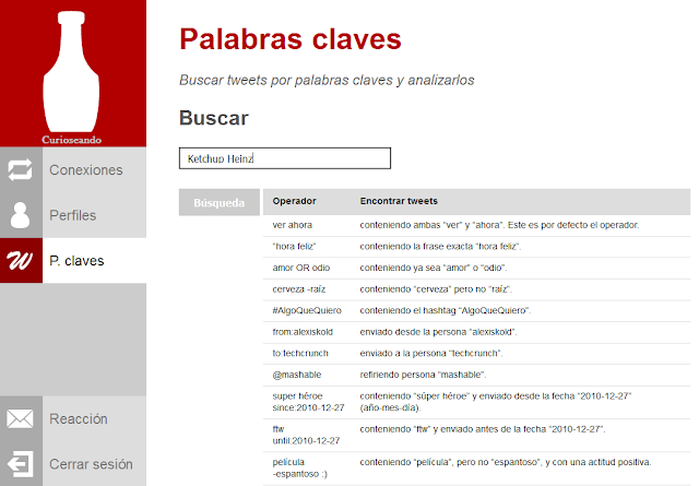 tweetchup-palabras-claves-hashtags-analitica-twitter