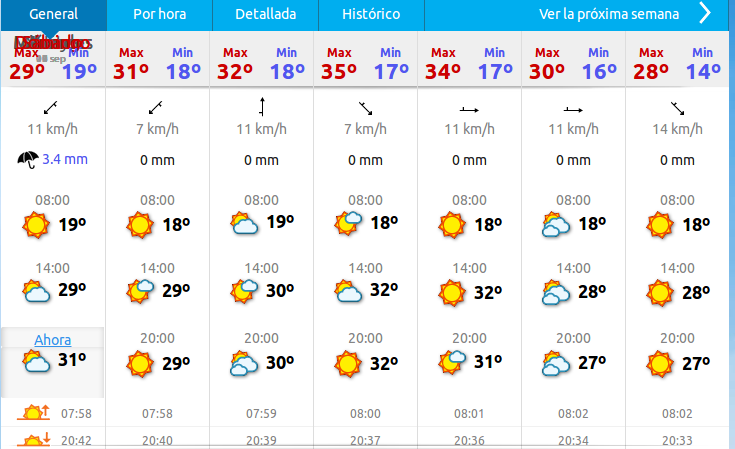 el tiempo en puerto serrano