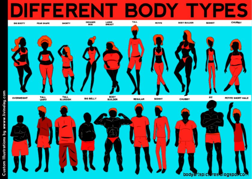 Types Of Body Art Body Art Pictures