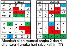 sbobet 111