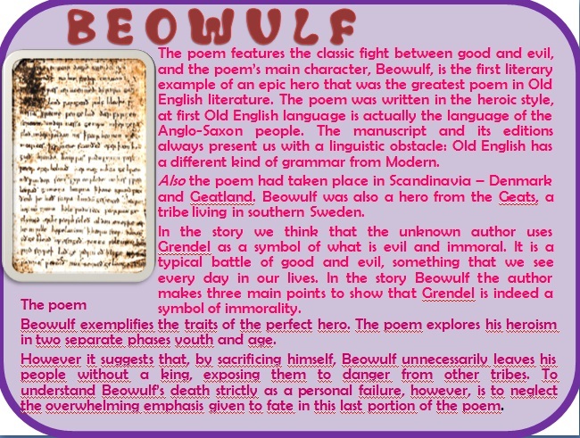 greed in the story of beowulf One of the central themes of beowulf, embodied by its title character, is loyalty at every step of his career, loyalty is beowulf's guiding virtue beowulf comes to the assistance of the danes (scyldings) for complicated reasons. greed in the story of beowulf One of the central themes of beowulf, embodied by its title character, is loyalty at every step of his career, loyalty is beowulf's guiding virtue beowulf comes to the assistance of the danes (scyldings) for complicated reasons.