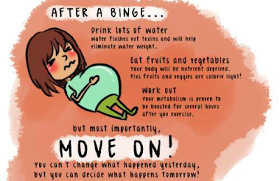 Feeling guilty because you cheated on your diet? Don't worry, it's just one day. Get back on track with clean eating and balanced meals.