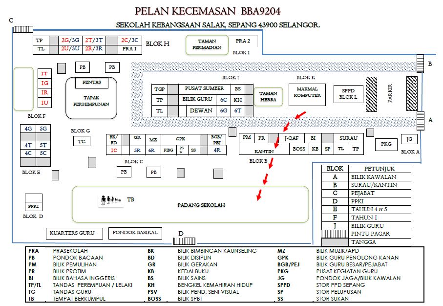 PELAN KECEMASAN MAKMAL ICT PINTAR CERDAS