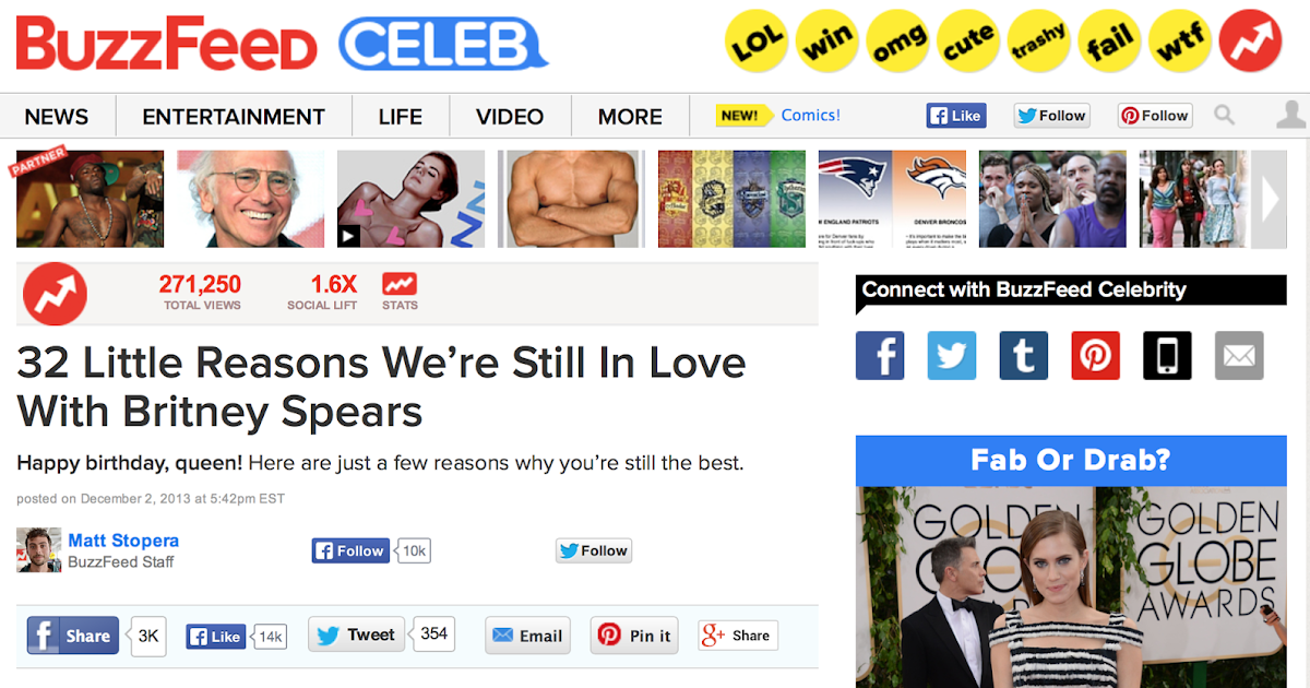Pretty Witty Gracious True Life Buzzfeed is Stealing My Blogs