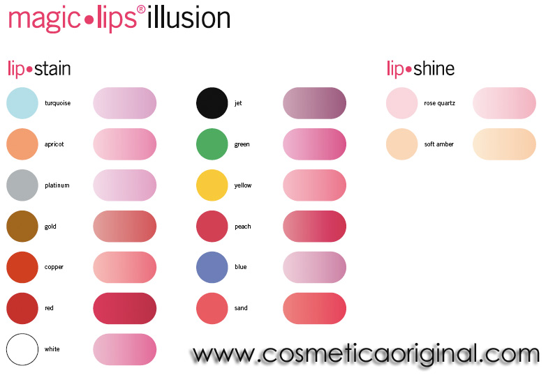 Magic Lips Pórpora Porpita