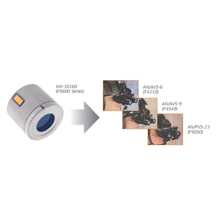MX10160 Image Intensifier Tube Night Vision Devices