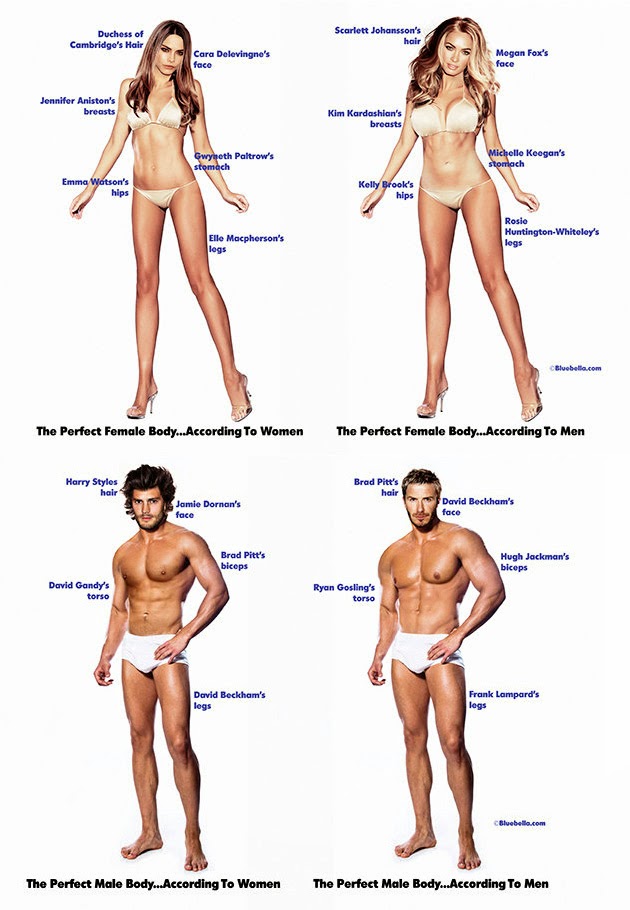 Perfect male body pictures