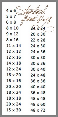 Printing sizes